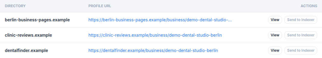 Citation Blaster All Links table with directory names and profile URLs for a demo business