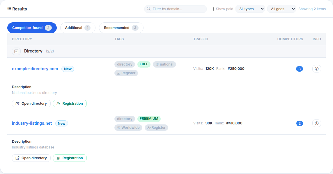 Citation Spy dashboard preview