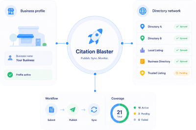 Citation Blaster publishes and syncs local listings. preview