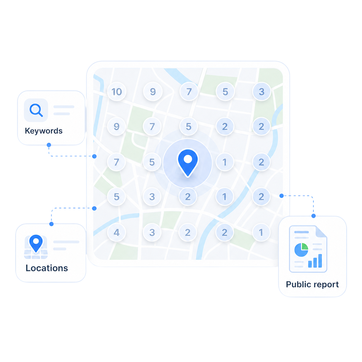 Google Maps Local Rank Tracker for geo-grid visibility. preview